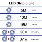 Bluetooth LED-Lichtband USB mit 24-Tasten-Fernbedienung Farbwechsel-Lampe zur Dekoration von Schlafzimmer, Wohnzimmer, Küche, TV